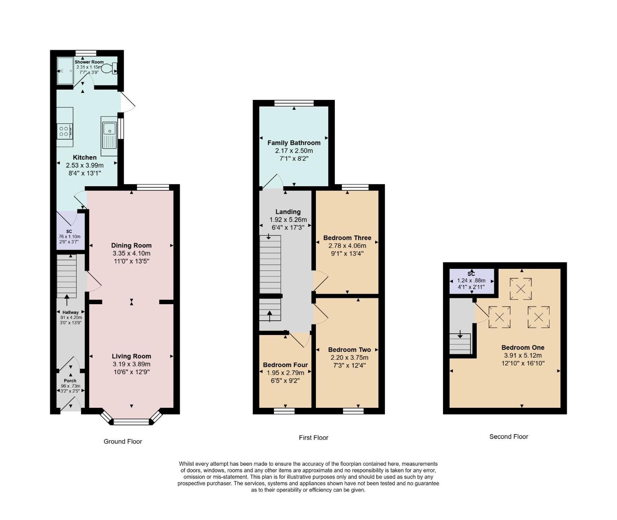Cheshire Home Stays ครูว์ ภายนอก รูปภาพ